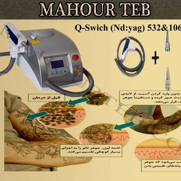 کاتالوگ کیوسوئیچ