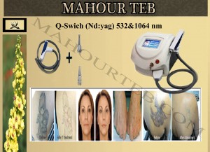 کاتالوگ کیوسوییچ لیزر
