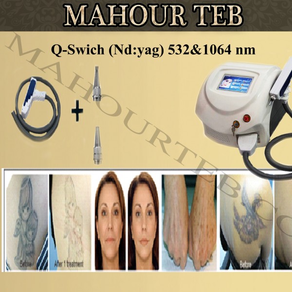 کاتالوگ کیوسوییچ لیزر