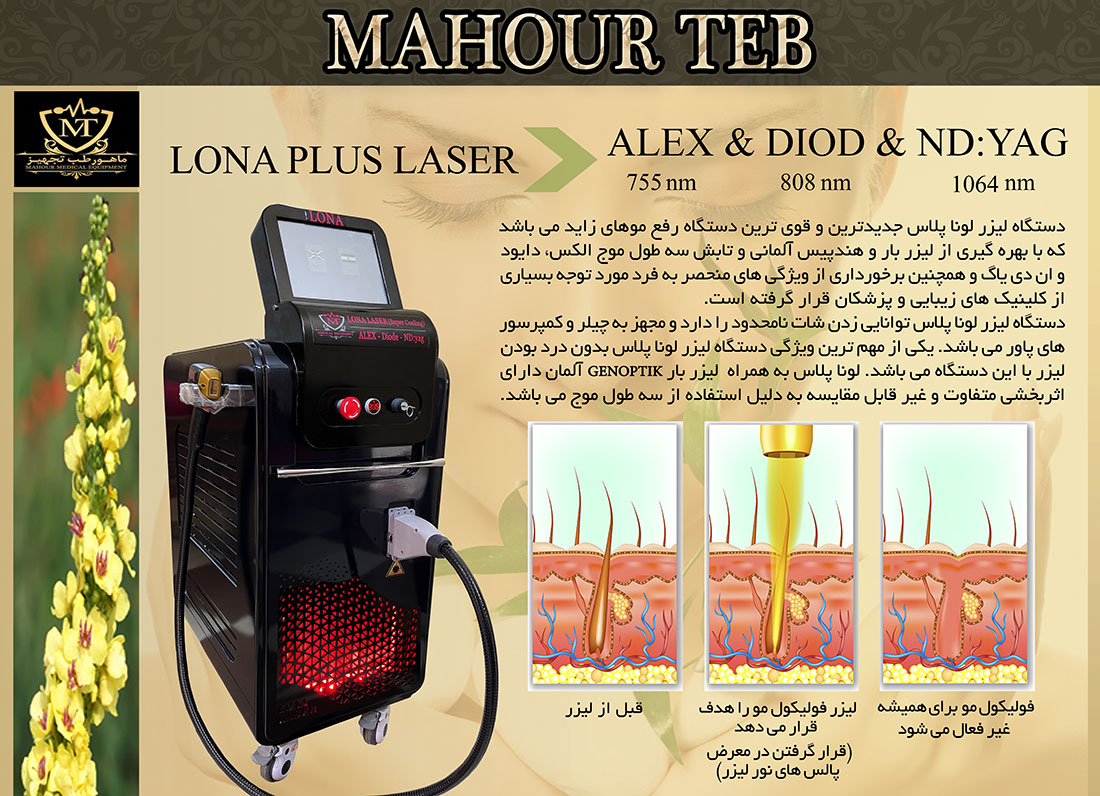 کاتالوگ دستگاه لیزر لوناپلاس01